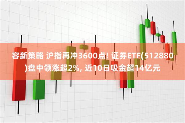 容新策略 沪指再冲3600点! 证券ETF(512880)盘中领涨超2%, 近10日吸金超14亿元